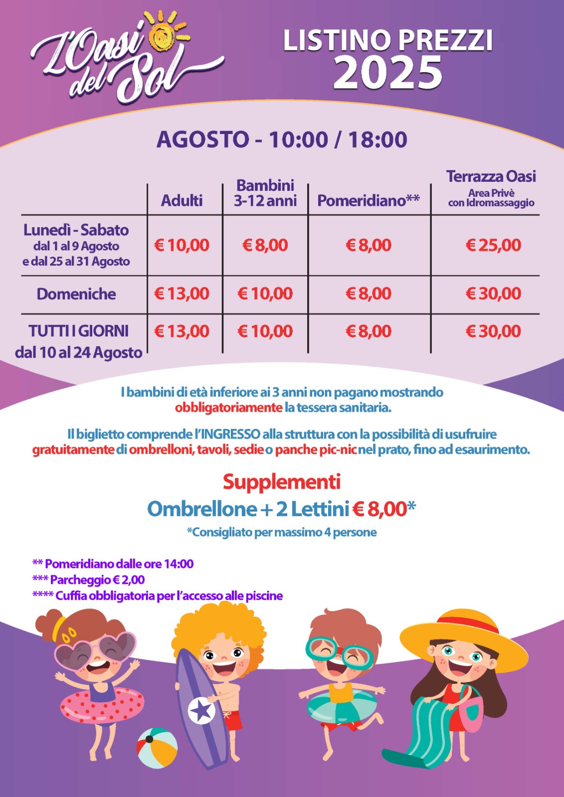 Listino